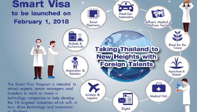 visa-thai-lan-thong-minh-cho-nha-dau-tu-lao-dong-tay-nghe-cao