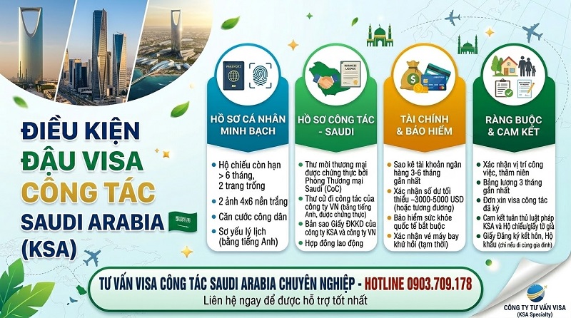 Điều kiện đậu visa công tác Saudi Arabia