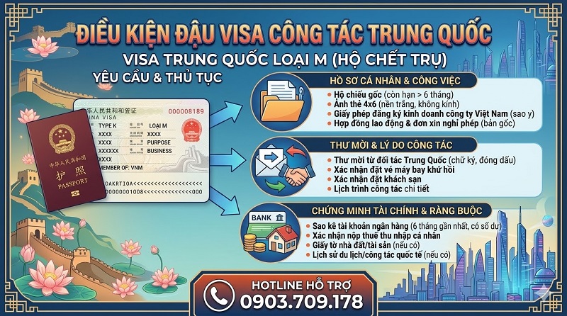 Điều kiện đậu visa công tác Trung Quốc