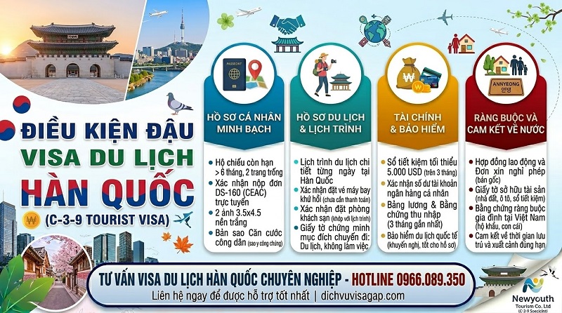 Điều kiện đậu visa du lịch Hàn Quốc