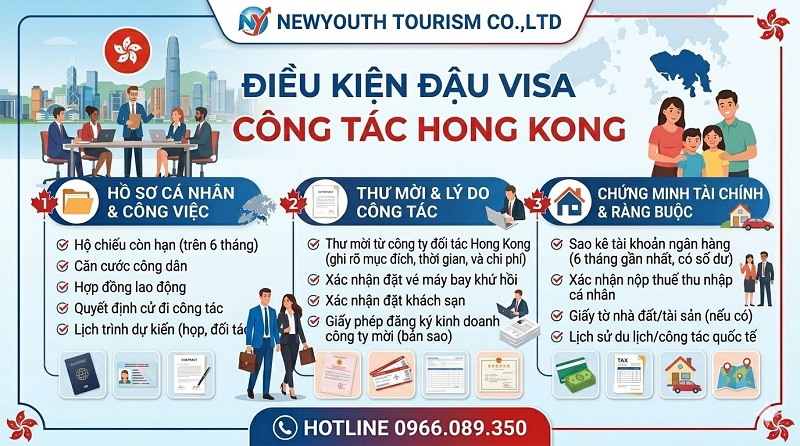 Điều kiện đậu visa công tác Hong Kong