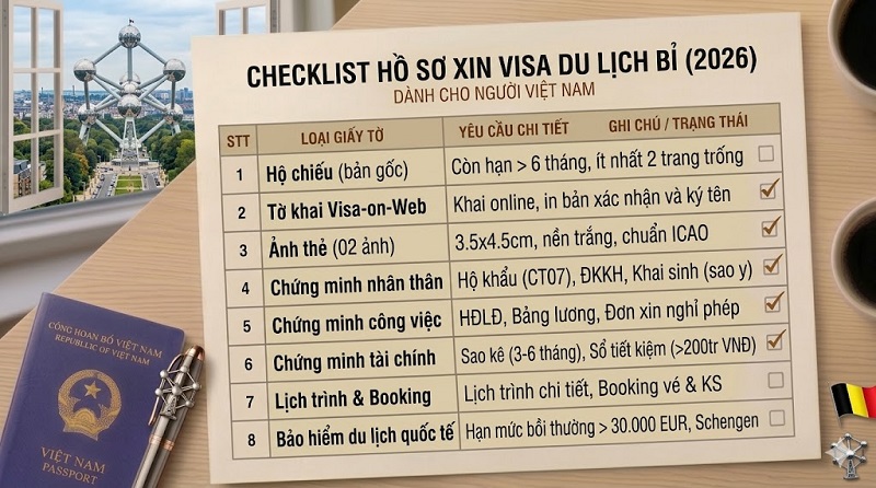 Danh sách hồ sơ xin visa du lịch Bỉ