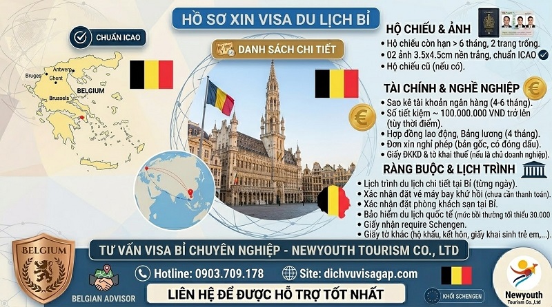 Hồ sơ xin visa du lịch Bỉ