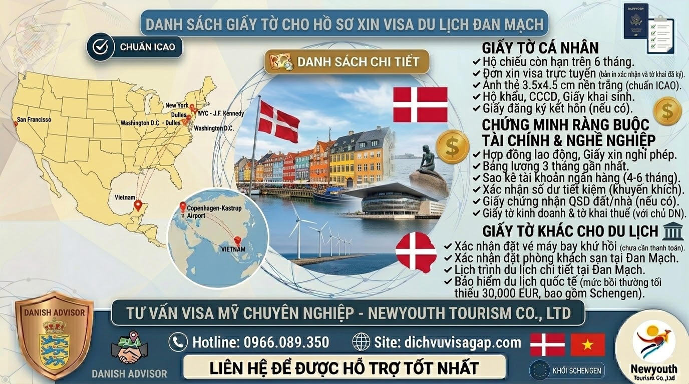 Hồ sơ xin visa Đan Mạch