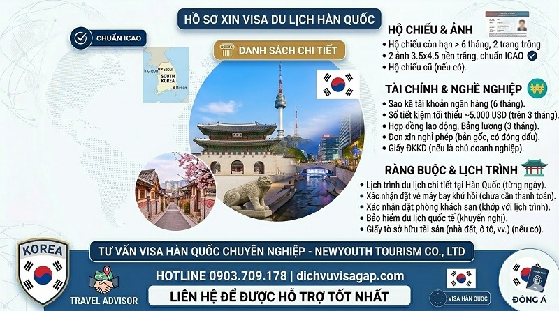 Hồ sơ xin visa du lịch Hàn Quốc