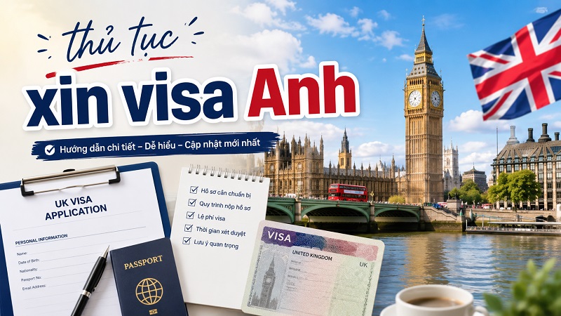 Thủ tục xin visa Anh