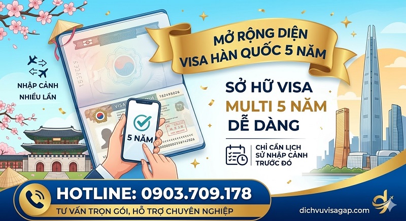 Visa Hàn Quốc 5 năm cho du khách có lịch sử nhập cảnh